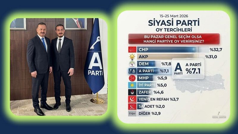 KIRLIOĞLU’NDAN DİKKAT ÇEKEN PAYLAŞIM: “RAKAMLAR ORTADA!”